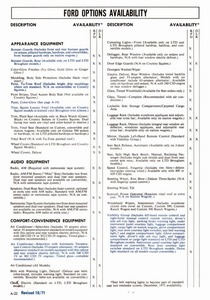 1972 Ford Full Line Sales Data-A22.jpg